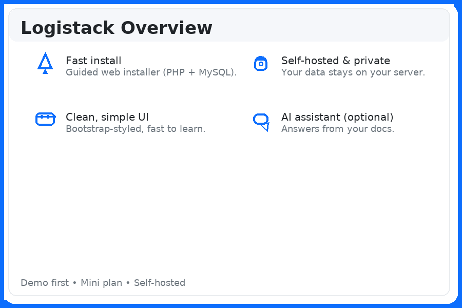 Logistack Requirements